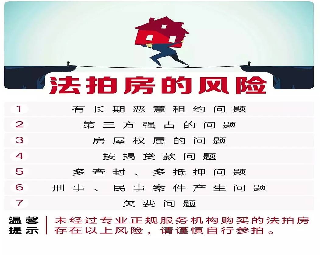 法拍房可以自己直接拍嗎？長沙法拍房自己拍怎么樣？